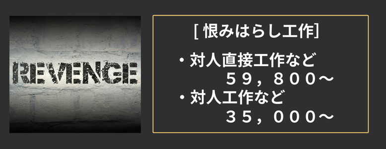 期間、リスク、難易度によって変わってきます