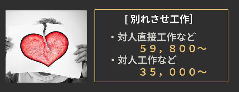 期間、リスク、難易度によって変わってきます